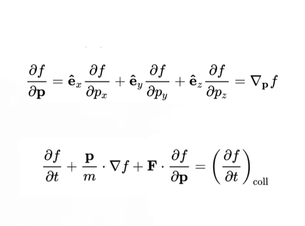Boltzmann Denklemi: Kartezyen birim vektörleri