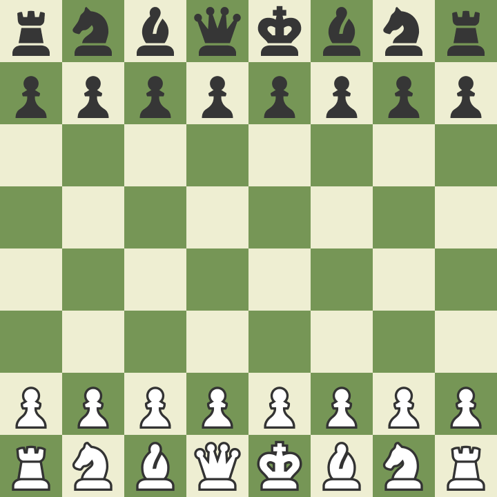 Satranç tahtası nasıl dizilir
