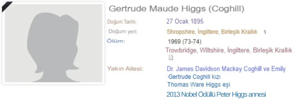 Peter Higgs'in annesi Gertrude Maude Higgs (Coghill)