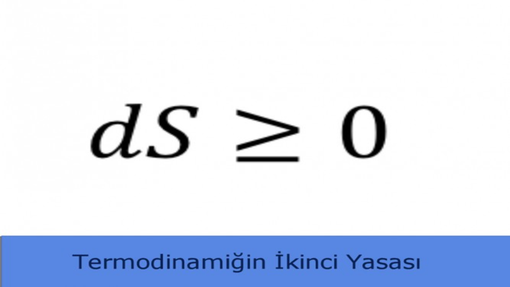 termodinamiğin ikinci yasası, termodinamiğin ikinci yasası gösterimi, ısıldevinim, ısıldevinim yasası