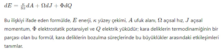 kara deliğin entropisi, kara delik entropi gösterimi, kara delik entropi formülü