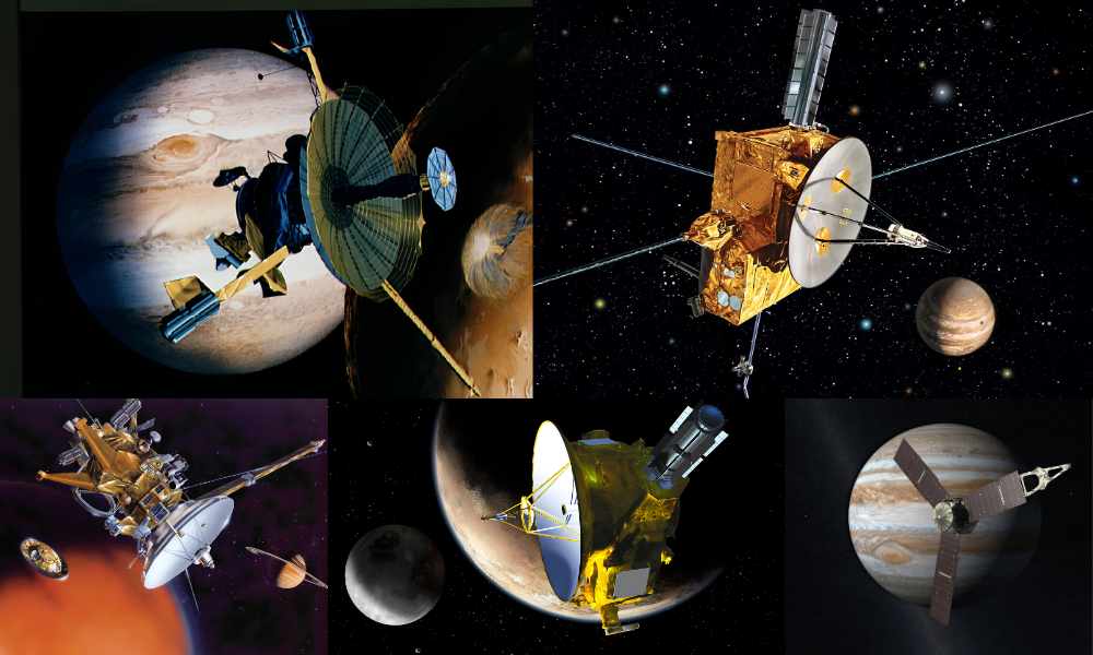 Modern astronomi tarihinde Jüpiter ve uyduları için dönüm noktası olan; Galileo'dan güncel Juno görevine uzanan süreçteki Ulysses, Cassini ve New Horizons uzay araçlarının kolaj görünümü.